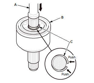 Driveshafts - Overhaul, Inspection & Adjustment